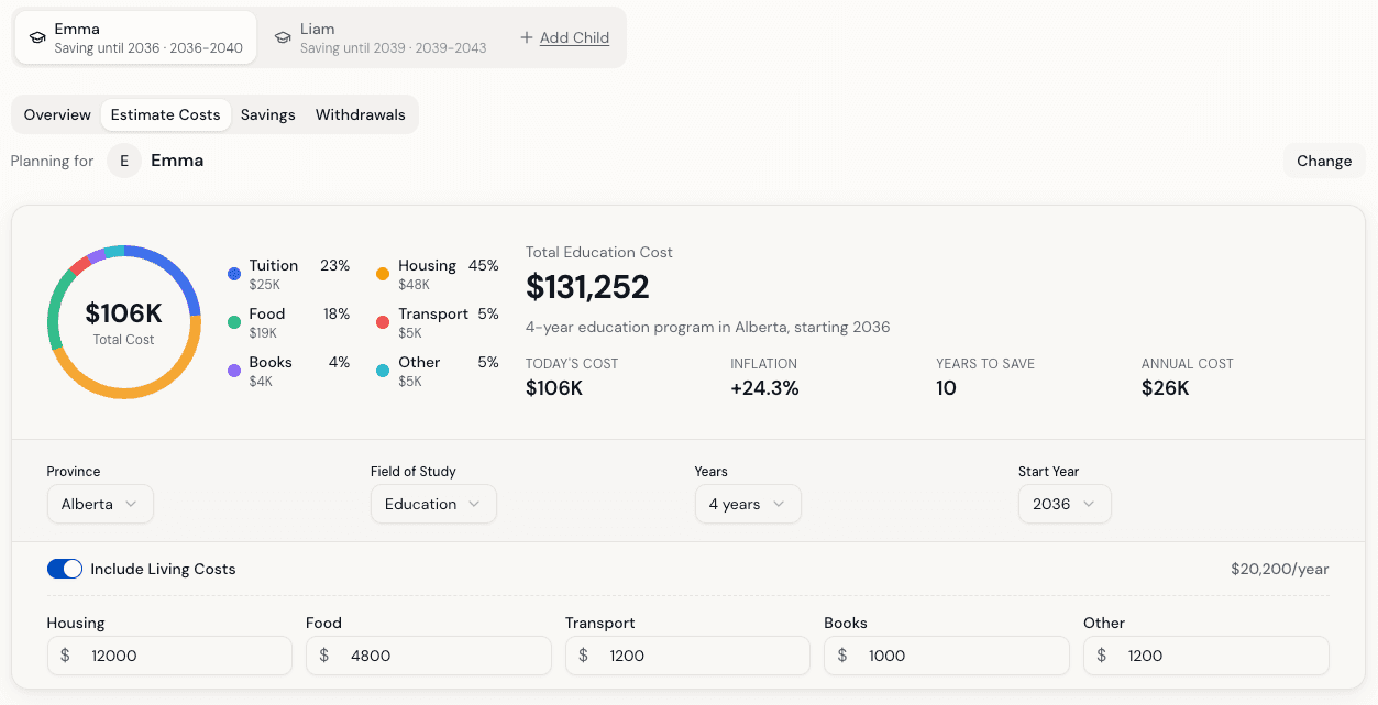 RESP cost estimator showing tuition, living costs, and savings timeline by province and field of study