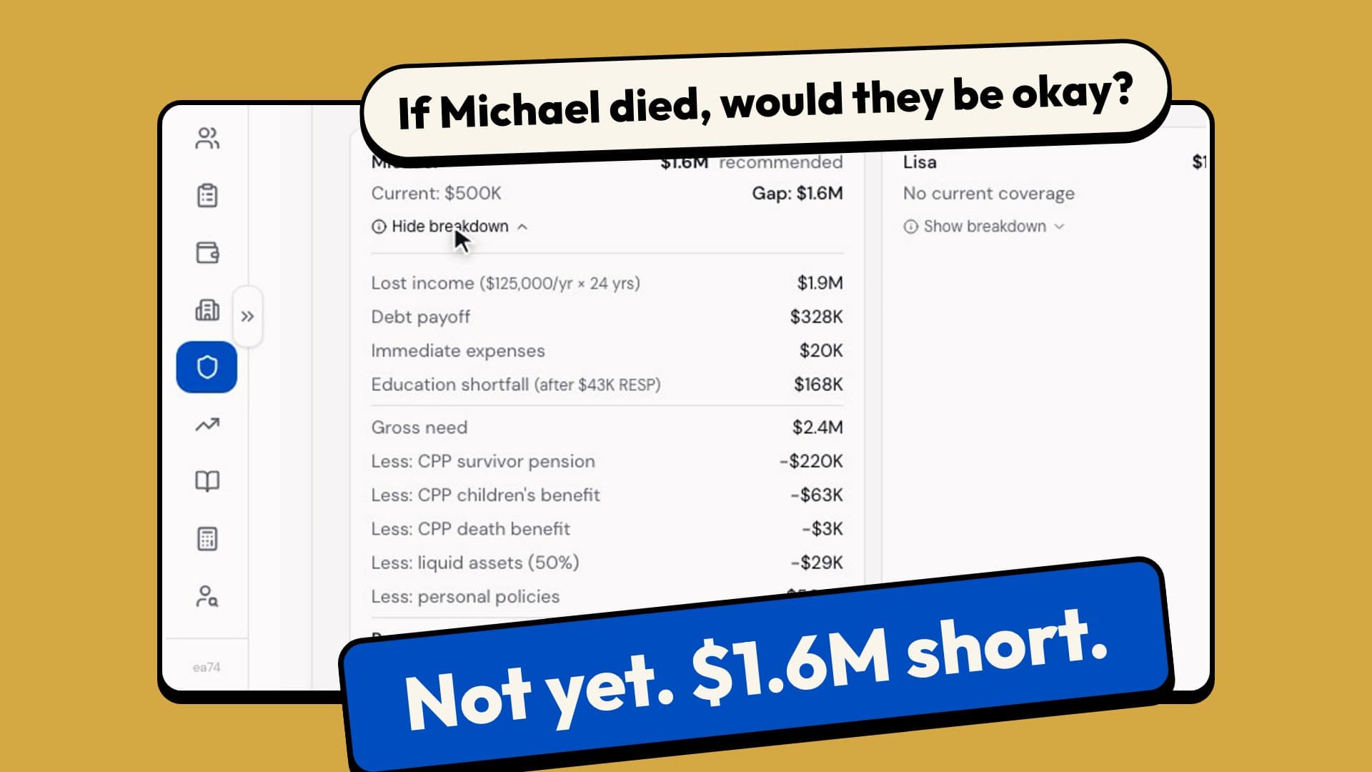 If Michael died, would his family be okay? How much of their need their cover meets, what his family would need, worked out line by line, and the gap.