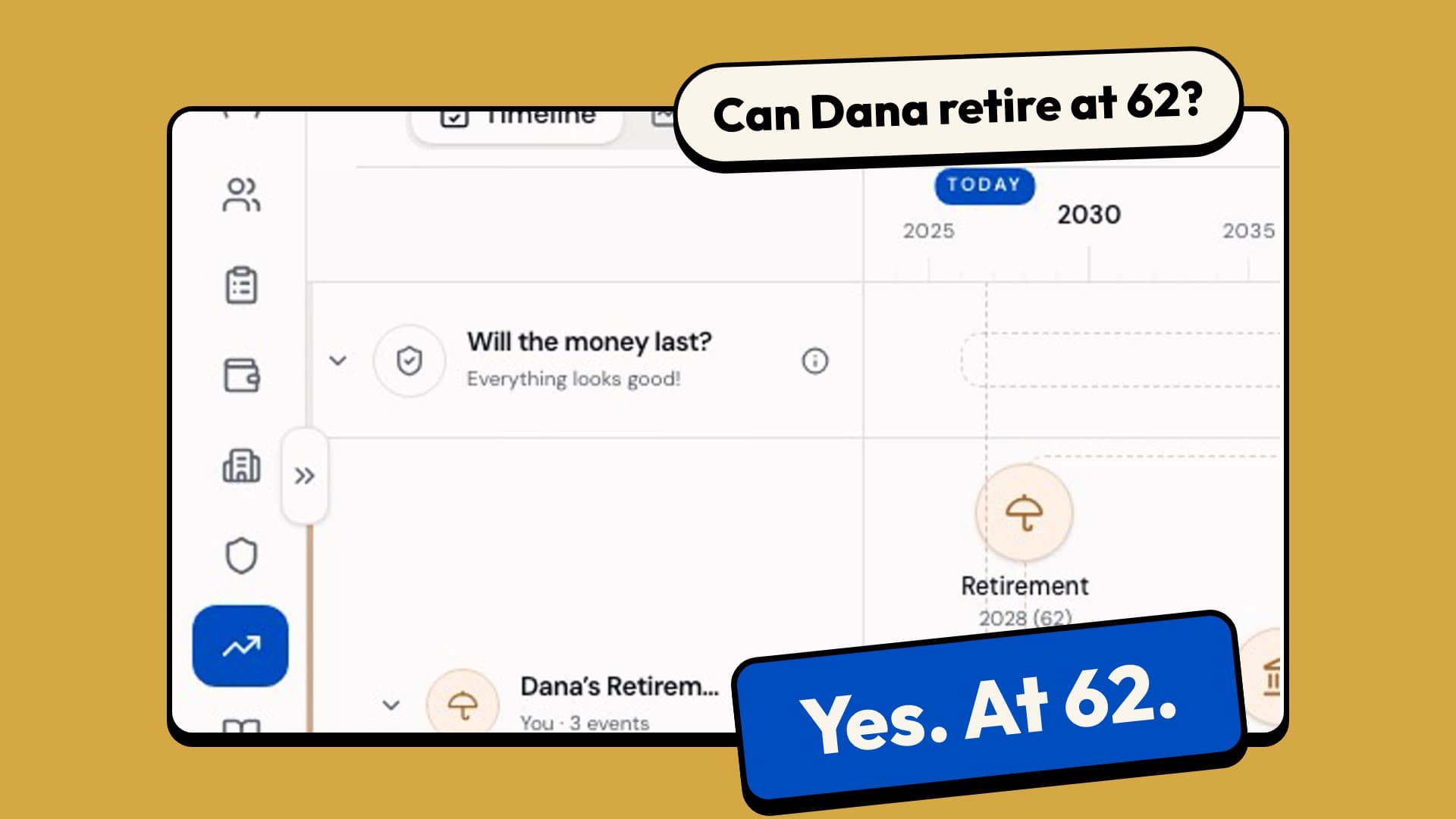 Can Dana retire at 62? Her retirement on the timeline, the money lasting in every future checked, then CPP dragged to 70 and the plan checked again.