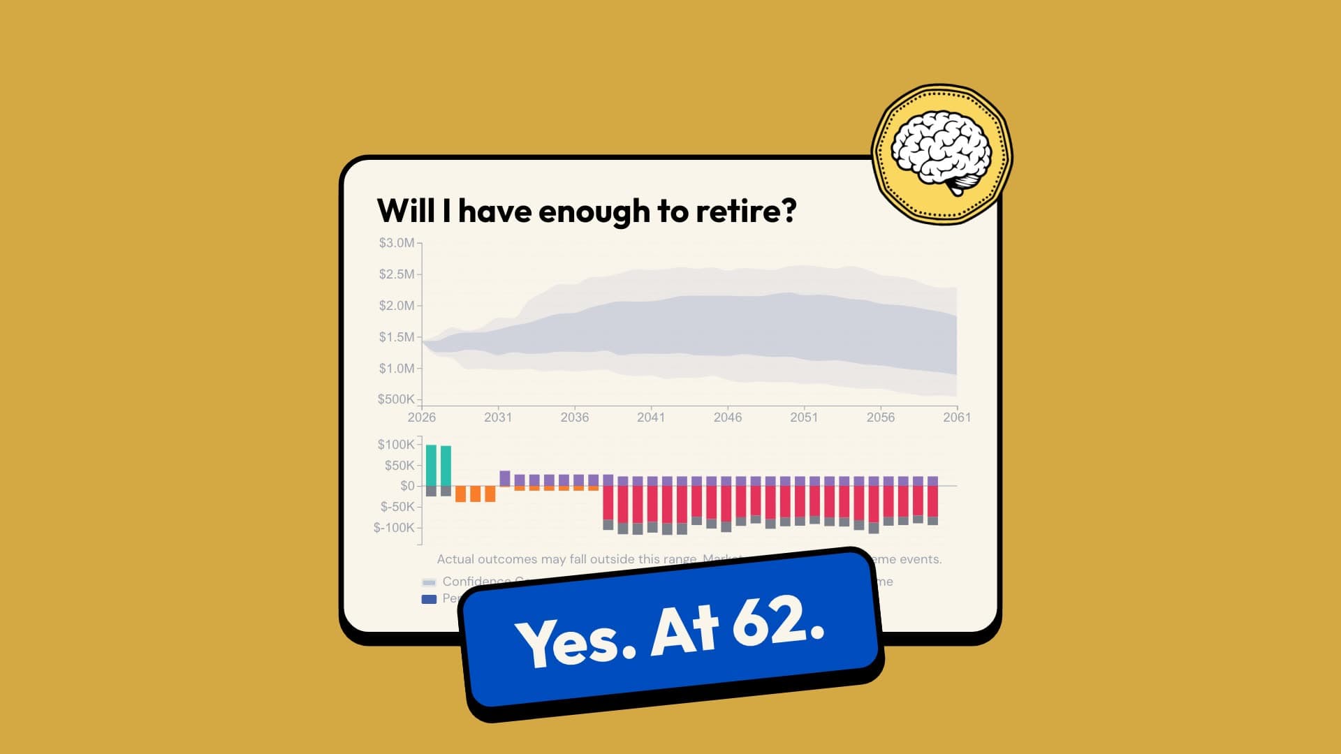 Questions like “Can I retire?” and “RRSP or TFSA?” pile up, then Loonies & Sense answers them from a household’s own numbers: a retirement projection, CPP timing, tax savings and a life-insurance gap.
